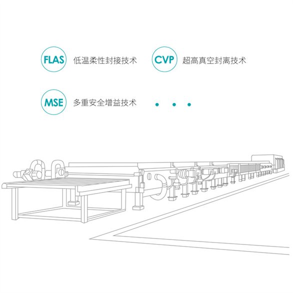 V玻，真空玻璃，钢化真空玻璃