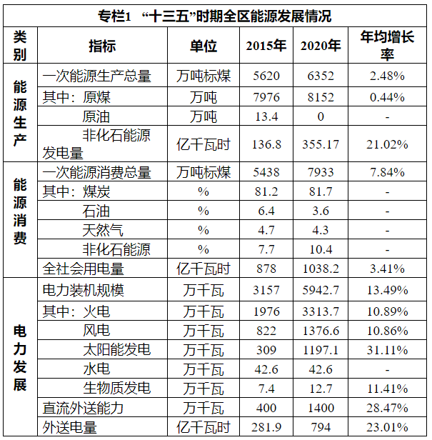 企业微信截图_20220914091628.png