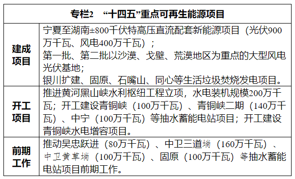 企业微信截图_20220914091733.png