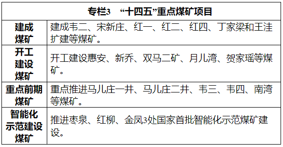 企业微信截图_20220914092404.png