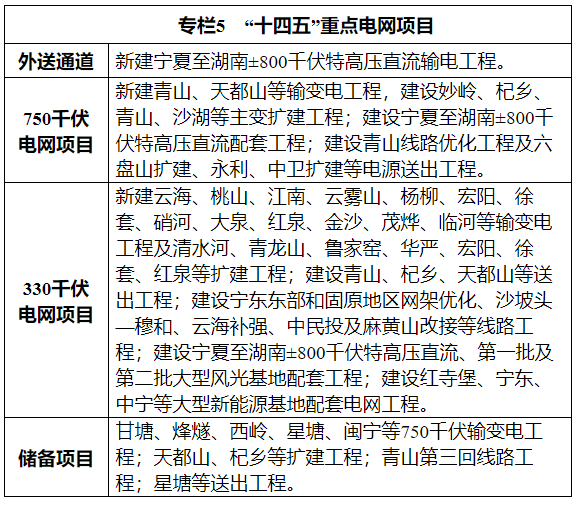 企业微信截图_20220914092445.png