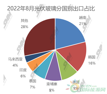 即日起 到西安各大火车站进站乘车需持公函