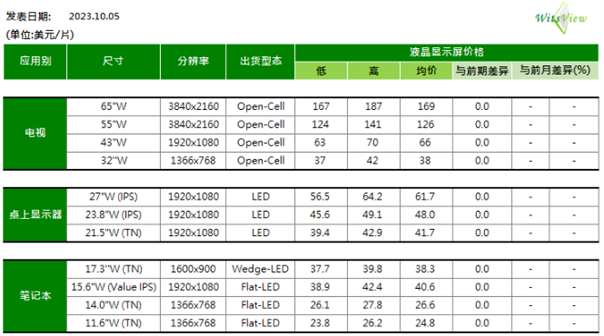 http://www.fpdisplay.com/file/upload/202310/08/10014055281157.png
