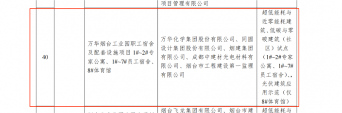成都中建材