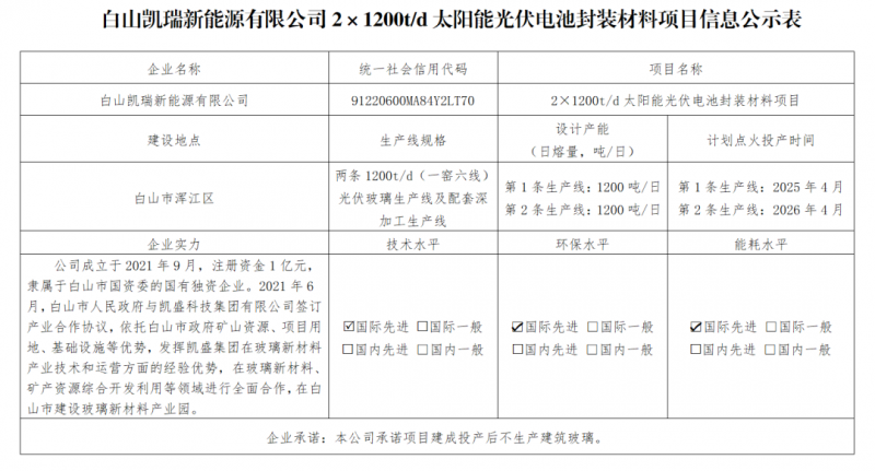 白山凯瑞新能源有限公司