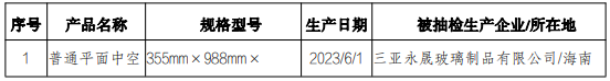 2023年海南省生产领域建筑用玻璃产品质量省级监督抽查结果