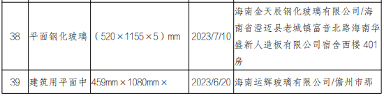 2023年海南省生产领域建筑用玻璃产品质量省级监督抽查结果