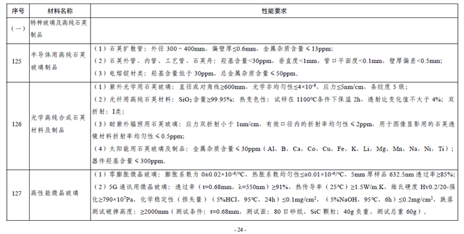 QQ图片20231120155520.png