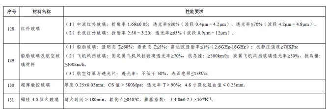 C:\Users\glass\AppData\Roaming\Tencent\Users\310327660\QQ\WinTemp\RichOle\]S{J43T5I]I@3Z}(V(M@BRR.png