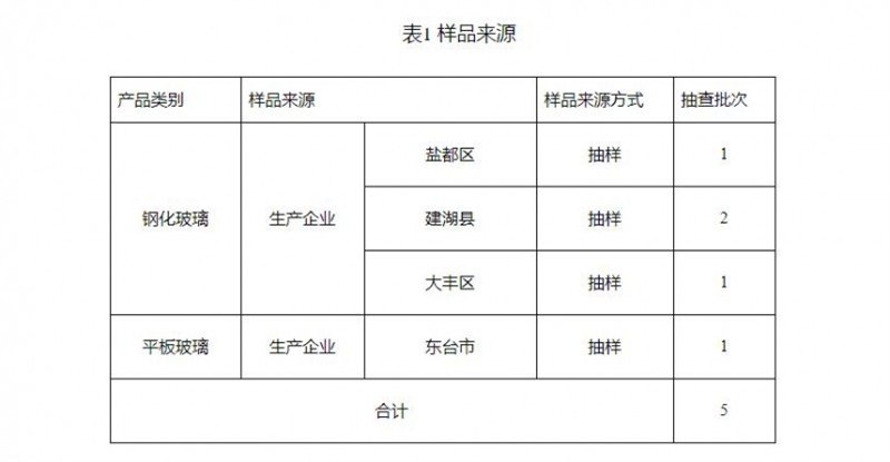 钢化玻璃