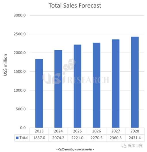 https://mmbiz.qpic.cn/mmbiz_png/3sWIicmWbryQnbfUfOmZuTELchKhh9Ckug2ejGd7RMcCF1ROFO1RYFj00ChCHtqFm3WeasBicKA1Jfl6iciak6ON5g/640?wx_fmt=png&from=appmsg&wxfrom=13&tp=wxpic