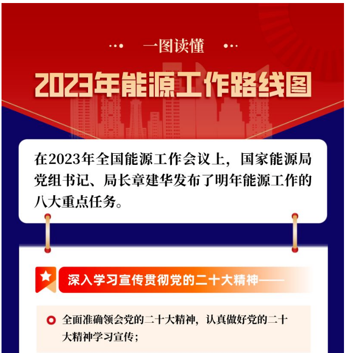 https://img01.mybjx.net/news/UploadFile/202301/6380833431564164607787377.png