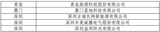 https://img.in-en.com/upload/202301/05/10554391258975.png