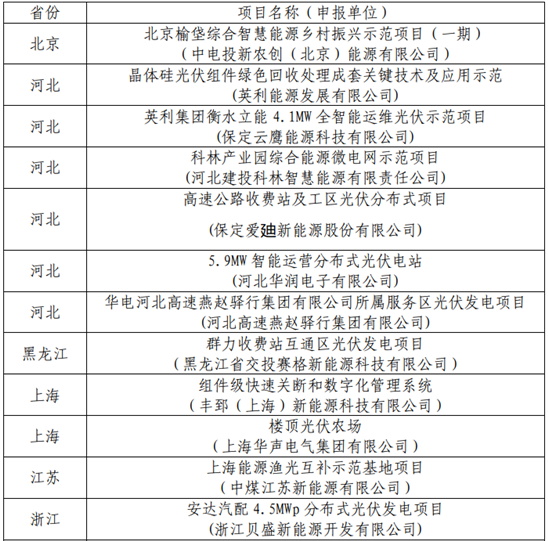 https://img.in-en.com/upload/202301/05/10555369258975.png