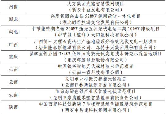 https://img.in-en.com/upload/202301/05/10562247258975.png