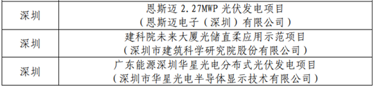 https://img.in-en.com/upload/202301/05/10563269258975.png