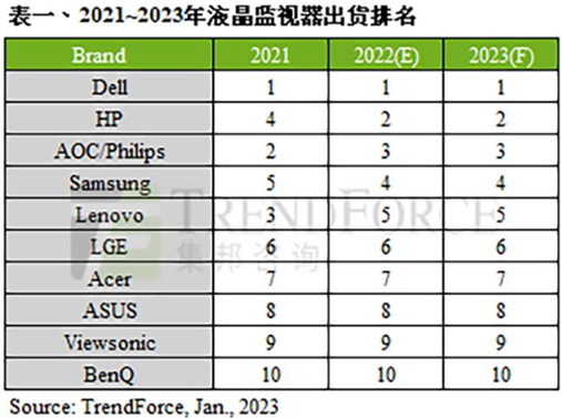 http://www.fpdisplay.com/file/upload/202301/05/10050939281157.png