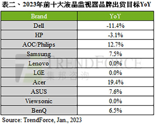 http://www.fpdisplay.com/file/upload/202301/05/10053844281157.png