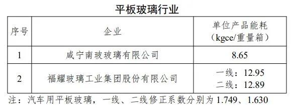 https://www.glacn.cn/file/upload/202301/11/215037311.jpg