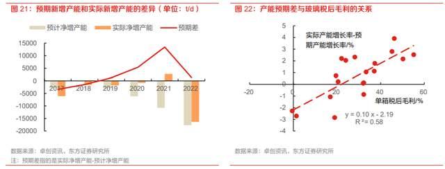 https://pics0.baidu.com/feed/3812b31bb051f8192cd8f30ad897d0e62f73e7a4.jpeg@f_auto?token=c8e3d483f8cb5e7ff3abe335db9fcef9