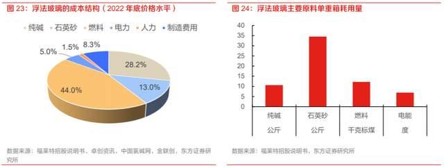 https://pics6.baidu.com/feed/8601a18b87d6277f20d0bbb12a1b853be824fc2c.jpeg@f_auto?token=e67bc0a31dff72d263ceaa7d0679b22b
