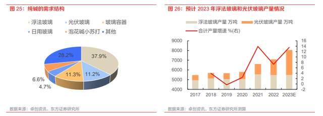https://pics5.baidu.com/feed/8d5494eef01f3a29429269be9d06263a5c607c12.jpeg@f_auto?token=ddf8523fd8cc040323d99d3fc15b195b