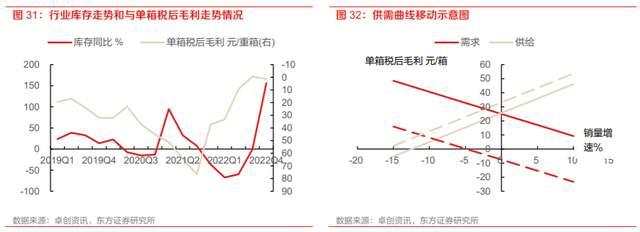 https://pics0.baidu.com/feed/1e30e924b899a9019303ccc61fb690700208f53f.jpeg@f_auto?token=aa21ceafeee9ea4e90ed3f096c71e861