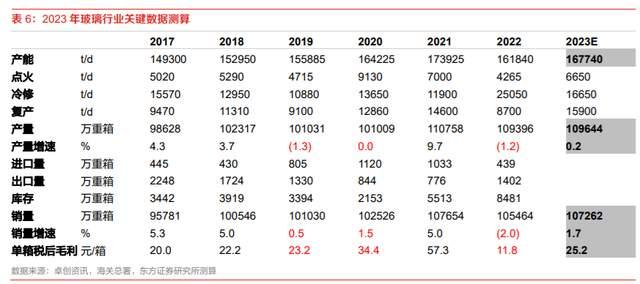 https://pics6.baidu.com/feed/cc11728b4710b9120cd9a513c7de6608934522f5.jpeg@f_auto?token=5270520c216d6b64423465f1e2619671