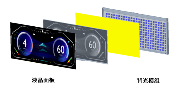 http://www.fpdisplay.com/file/upload/202302/03/10462962281157.png