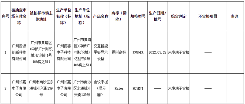 http://www.fpdisplay.com/file/upload/202302/14/17571033281157.png