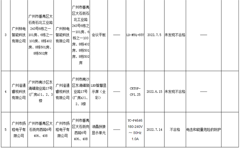 http://www.fpdisplay.com/file/upload/202302/14/17573186281157.png