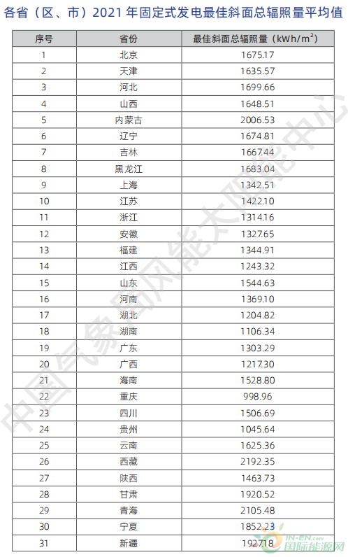 https://img.in-en.com/upload/202302/08/09111516258955.png