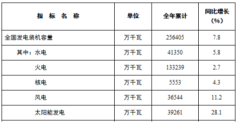 https://img.in-en.com/upload/202302/06/09150425253024.png