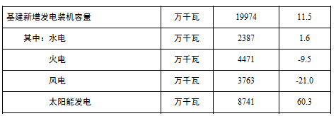 https://img.in-en.com/upload/202302/06/09144484253024.png