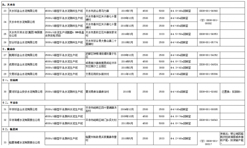 https://www.glacn.cn/file/upload/202303/14/105355831.png
