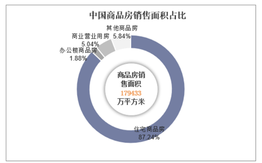 https://image.chinabgao.com/image/2023/04/17/X0GHLuIDcmKX75IYG157dVX6nRkrLN9jFINyU988.png