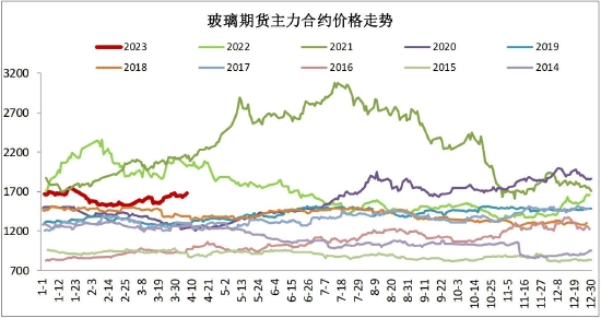 https://n.sinaimg.cn/finance/transform/41/w550h291/20230418/690c-0d1bc697013207cbc39b1636e98cf130.jpg