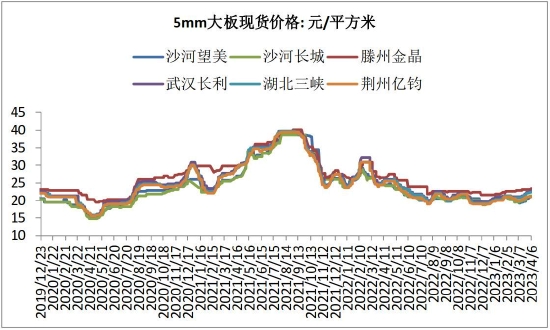 https://n.sinaimg.cn/finance/transform/80/w550h330/20230418/050b-698a51203d263017bb6d4e5959bb6752.jpg