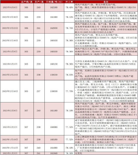 https://n.sinaimg.cn/finance/transform/366/w550h616/20230418/b9a2-f18782ad3e2797257e2b67b162d971a0.jpg