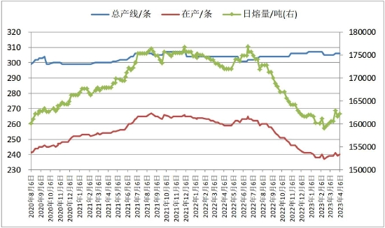 https://n.sinaimg.cn/finance/transform/77/w550h327/20230418/e355-62857033cb8b4fb76e8095f8fab95356.jpg