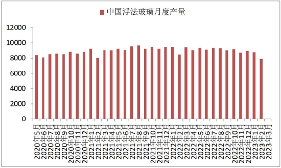 https://n.sinaimg.cn/finance/transform/80/w550h330/20230418/066f-385102945ea367bf204d08ef0f9ac4e7.jpg