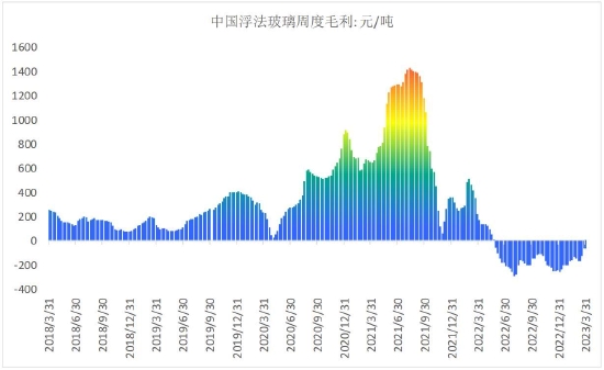 https://n.sinaimg.cn/finance/transform/87/w550h337/20230418/db2a-100150bed4b5761e27b7fce38ab8bc83.jpg
