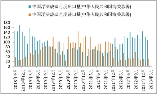 https://n.sinaimg.cn/finance/transform/79/w550h329/20230418/ca8a-f89821c8faba14b0eaae9cc8c1d7bd4b.jpg