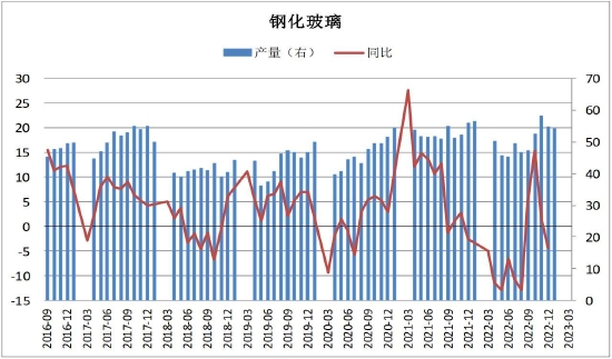 https://n.sinaimg.cn/finance/transform/73/w550h323/20230418/9797-47a70679ed14e90563c7d4ca2a85ea49.jpg