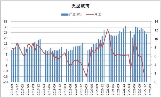 https://n.sinaimg.cn/finance/transform/86/w550h336/20230418/58ec-297048e3e789859037d7865c0c462672.jpg
