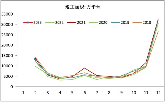 https://n.sinaimg.cn/finance/transform/91/w550h341/20230418/f862-5dea2748808a949df2c6af3771390092.jpg