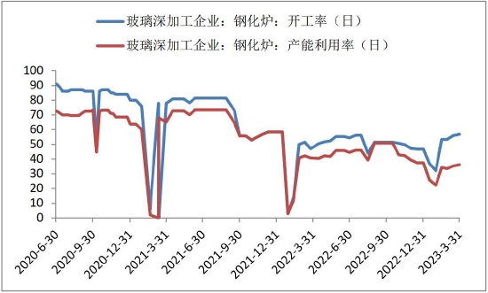 https://n.sinaimg.cn/finance/transform/81/w550h331/20230418/66c1-62ba41a66ded5a2e5a2ae3b8461fc38a.jpg