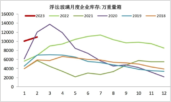 https://n.sinaimg.cn/finance/transform/80/w550h330/20230418/4500-b19d47d1401c808fa5cced0de951c82a.jpg