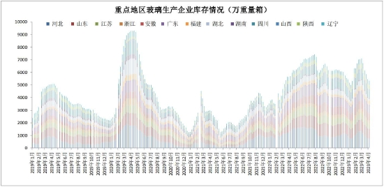 https://n.sinaimg.cn/finance/transform/18/w550h268/20230418/7fe8-83fec6c4c9147b477390f7e5e9dd832f.jpg