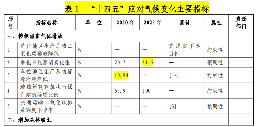 https://img01.mybjx.net/news/UploadFile/202304/6381637901825318525432594.png